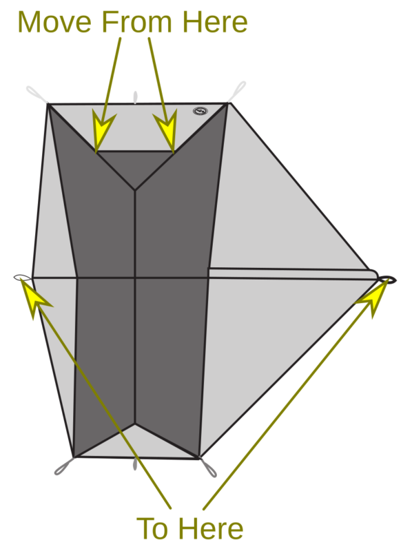 A top-view diagram of the Copper Spur UL1, with rain fly. The arrows show you which factory-attached guylines to move, and where to move them to.